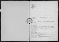 NMD (1914)