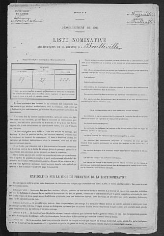 BOULLEVILLE 1906