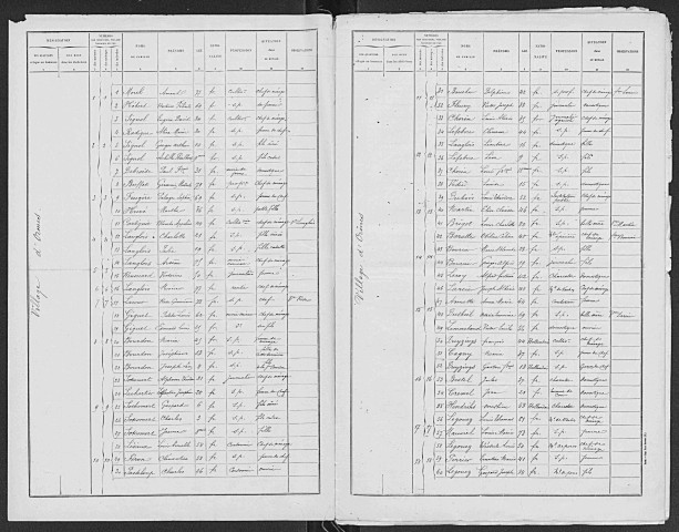 ORMES 1896