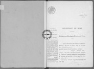 NMD (1912)