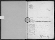 NMD (1918)