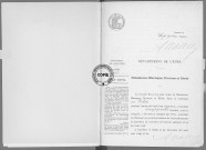 NMD (1922)