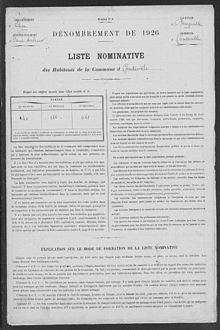 CONTEVILLE 1926