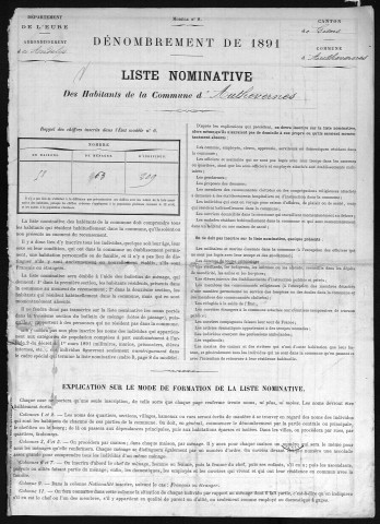 AUTHEVERNES 1891