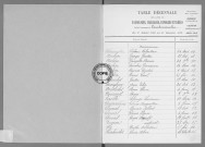 Tables (1903-1912)