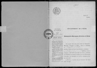 NMD (1918)