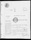 NMD (1915)