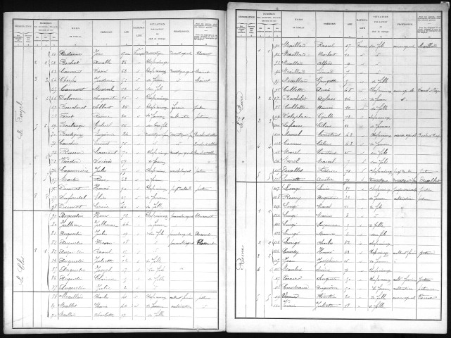 BOSQUENTIN 1901