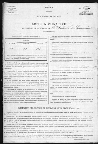 SAINT_ANTONIN_DE_SOMMAIRE 1906