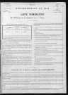 CIERREY 1891