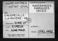 Tables (1792-1902)