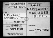Tables (1792-1902)