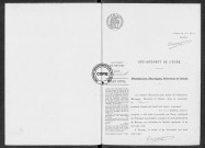 NMD (1912)