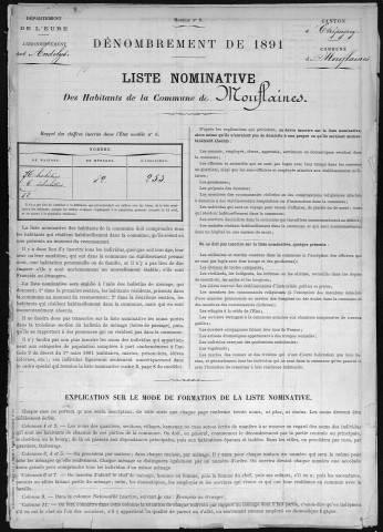 MOUFLAINES 1891