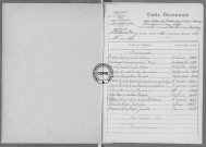 Tables (1923-1932)