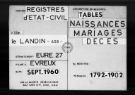 Tables (1792-1902)