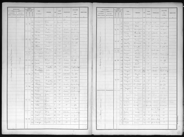 DAMPSMESNIL 1896