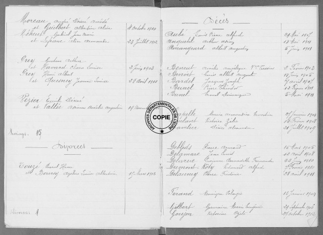 Tables (1903-1912)