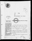 NMD (1912)