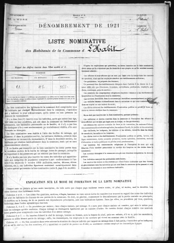 L'HABIT 1921