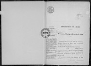 NMD (1913)