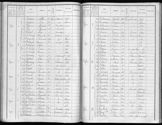 FAVRIL(LE) 1891