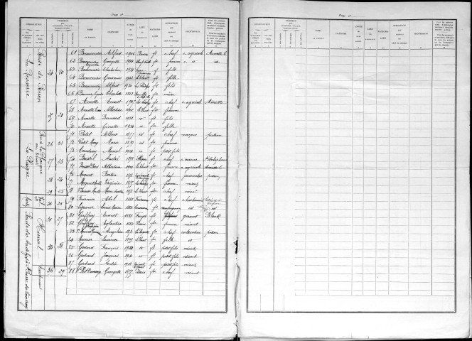 THUIT(LE) 1936