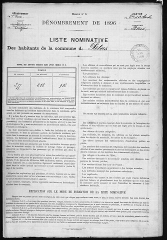 PITRES 1896