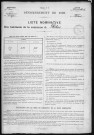 PITRES 1896