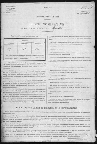MOUETTES 1906