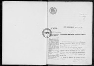 NMD (1913)