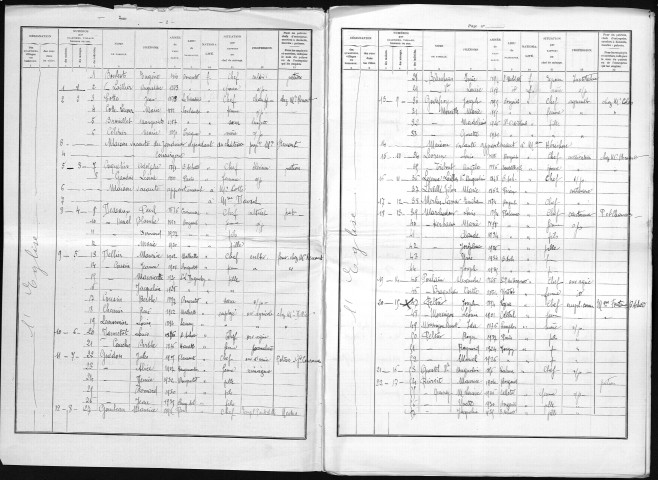 BOSGOUET 1936