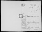 NMD (1923)