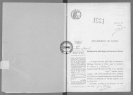 NMD (1921)