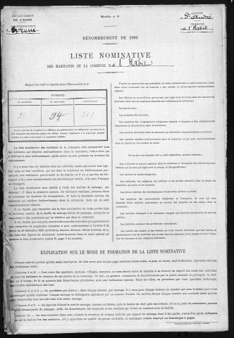 L'HABIT 1906