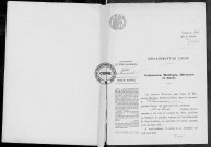 NMD (1903-1910)