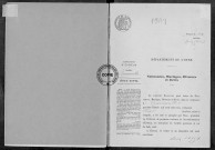 NMD (1903-1910)