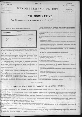 IRREVILLE 1891