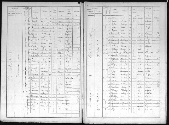 HAYE_MALHERBE(LA) 1896