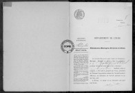 NMD (1913)