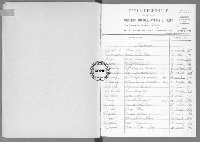 Tables (1923-1932)