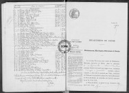 NMD (1921)