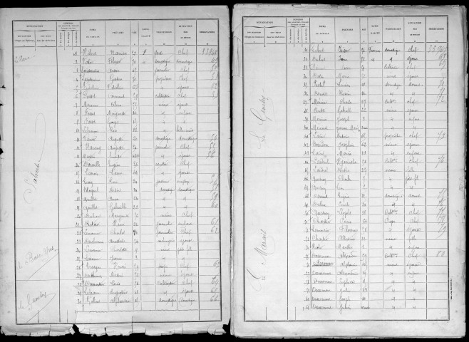 GROS_THEIL(LE) 1896