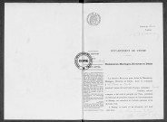 NMD (1917)