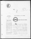 NMD (1922)