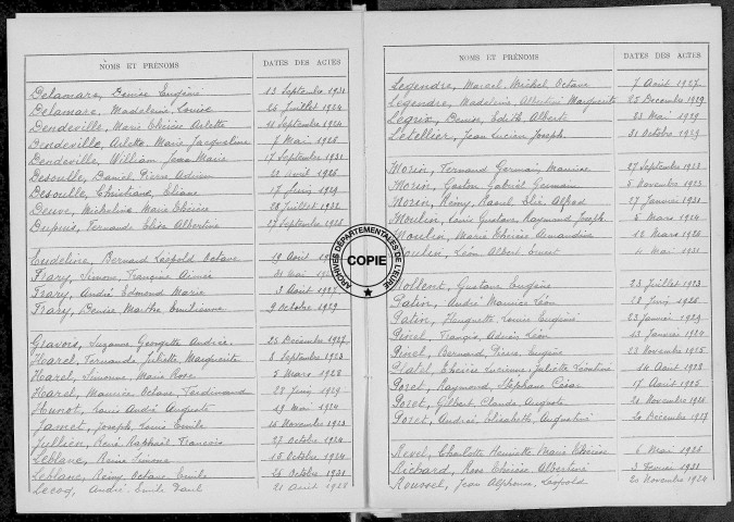 Tables (1923-1932)