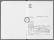 NMD (1912)