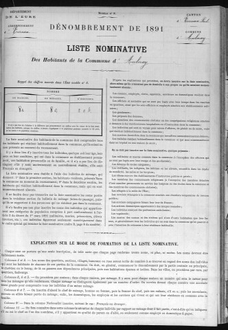 AULNAY_SUR_ITON 1891