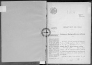 NMD (1914)