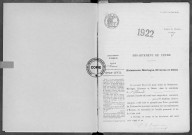 NMD (1922)